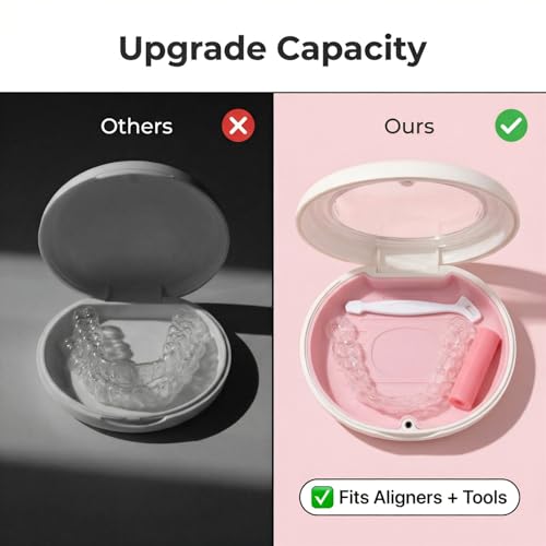 SERADIOO Large Retainer Case with Vent Holes and Magnetic Lid