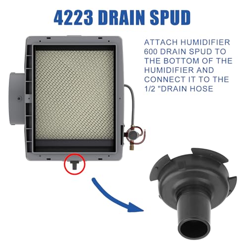 4223 Drain Spud Replacement for 600 Series Humidifiers (2 PCS)