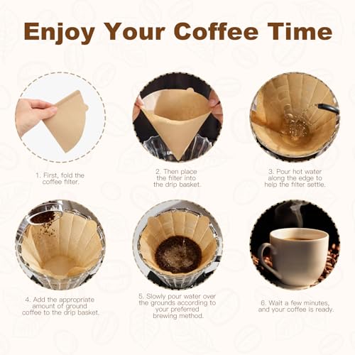 Ninsula #2 Cone Coffee Filters - 210 Count Unbleached for 1-4 Cups