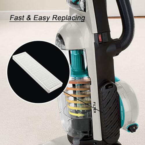 2-Pack Post Motor HEPA Filter for Bissell Style 7, 9, 16 Vacuums