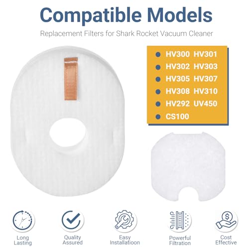 Shark Rocket Vacuum Filter Replacement Kit - 3 Foam, 3 Felt, 3 Post