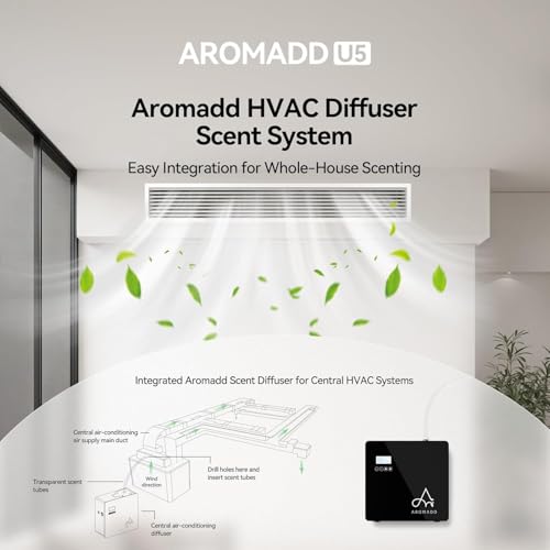 Aromadd U5 Diffuser HVAC Connection Kit for Air Conditioning