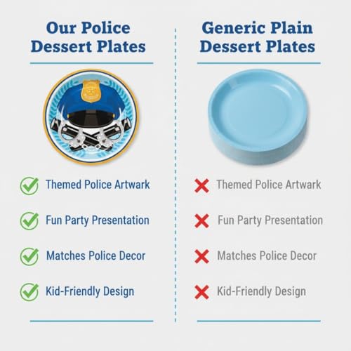 Police Party Dessert Plates - 8 Disposable Paper Plates