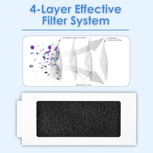 COWINORY 6 Pack HEPA Replacement Filters for ECOVACS DEEBOT & Yeedi M12 Pro+