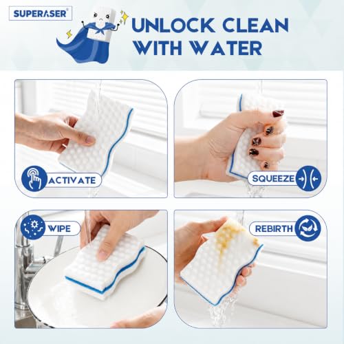 SUPERASER HD-PU Durable 10-Pack Melamine Magic Sponge Erasers for Household Cleaning