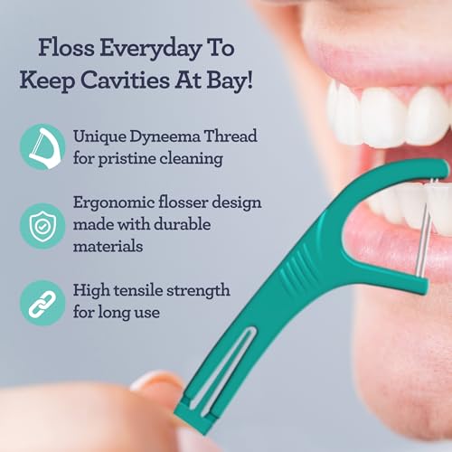 GuruNanda Dual Threaded Floss Picks with Foldable Toothpick 120 Ct