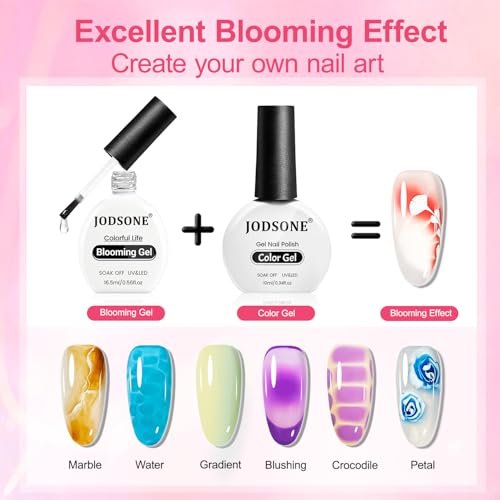 JODSONE 16.5ml Clear Blooming Gel Nail Polish for Watercolor Marble Art