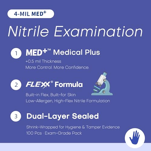 Supmedic Nitrile Exam Gloves - Medium Blue Violet, 4 Mil Powder-Free (100Ct)