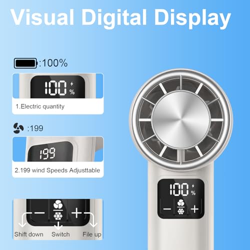 Poyiccot Portable Handheld Fan with Digital Display, 3000mAh Rechargeable, 1-199 Speed for Home, Office, Travel