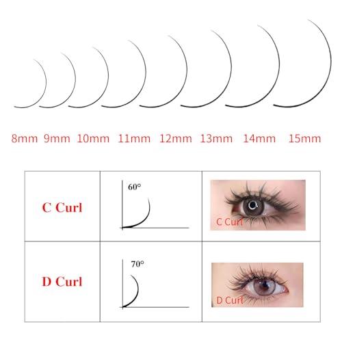 Pro Fairy Premade Manga Eyelash Clusters D Curl 8-15mm Mix Tray