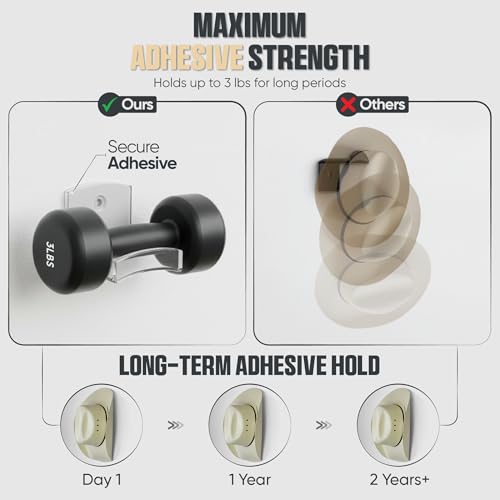 Adhesive Hat Hooks for Wall - Cowboy Hat Rack (6-Pack)
