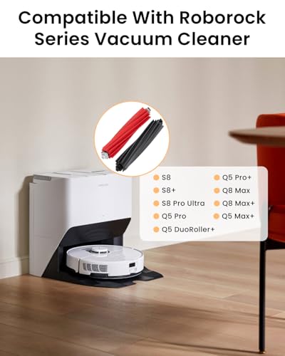 Roborock S8 Pro Vacuum Roller Brush Replacement Kit - 2 Pack