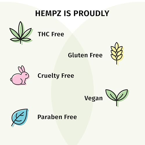 Hempz Pink Peppermint Meringue Body Moisturizer 2.25 oz