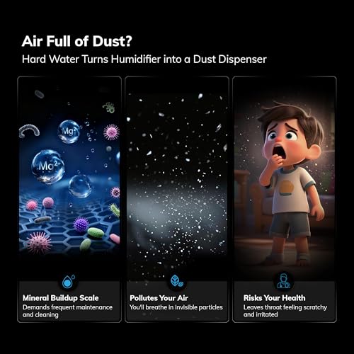 AEOCKY 3rd-Gen Scale Inhibitor Cartridge for Humidifiers - 3-Pack