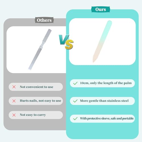 LYFENX 2-Pack Mini Glass Nail Files with Case for Natural Nails