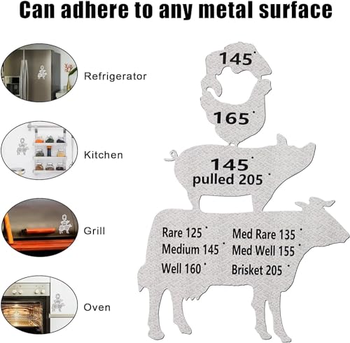 BBQ Meat Temperature Magnet Chart - Perfect Gift for Grillers