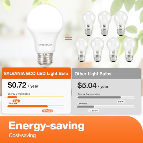 Sylvania LED A19 Light Bulb - 40W Equivalent, Daylight, 12 Pack