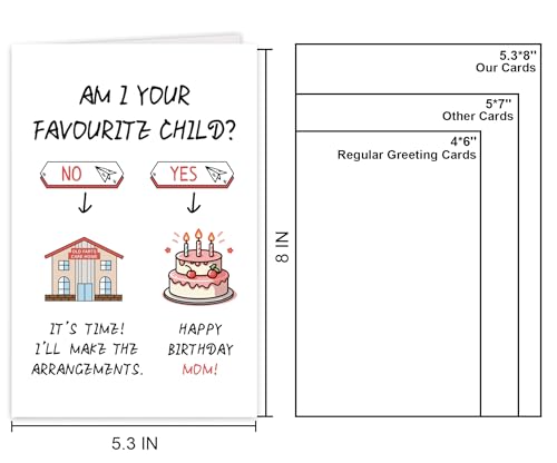 Funny Birthday Card for Mom - Humorous Gift from Son or Daughter