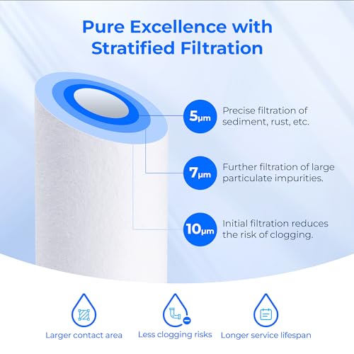 Waterdrop 5 Micron 10" x 2.5" Whole House Water Filter Replacement Cartridge, Sediment Water Filter Replacement for Any 10 inch RO Unit, Aqua-Pure¢ç AP110, Culligan¢ç P5, WHKF-GD05, 6 Pack