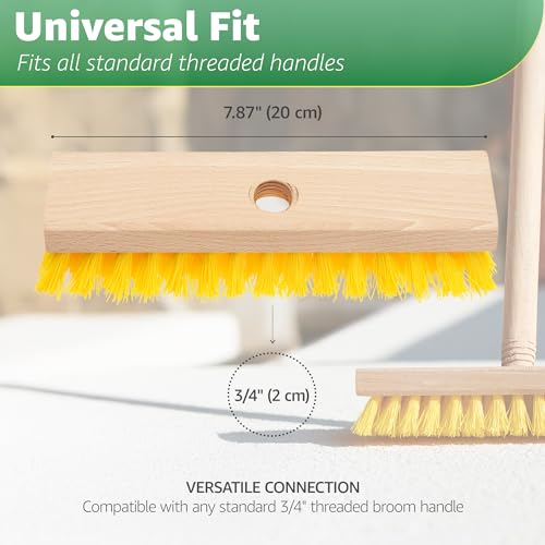 Harrison Greys 7.87" Heavy Duty Deck Scrub Brush Head for Concrete & Wood