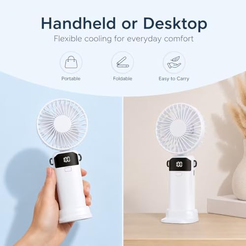 SKYBNNY Mini Portable Handheld Fan, 5-Speed USB Rechargeable Fan - White