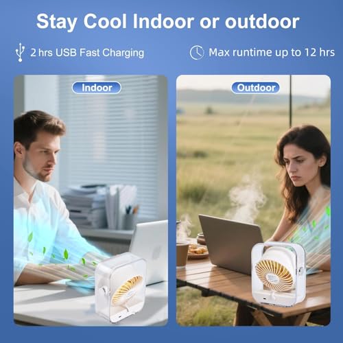 Table Fans Utra-quiet,Digital Display Rechargeable USB Fan,0-100%