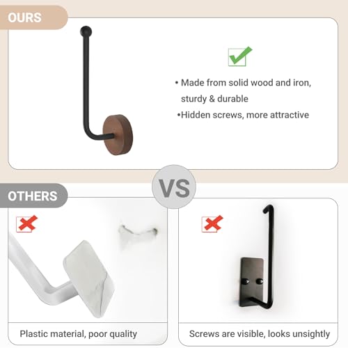 Dahey Hat Organizer Wall Hooks - 2 Pack L-Shaped Storage Rack for Baseball Caps