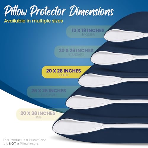 Utopia Bedding Queen Pillow Protectors - Waterproof Zippered Covers, Navy (4-Pack)