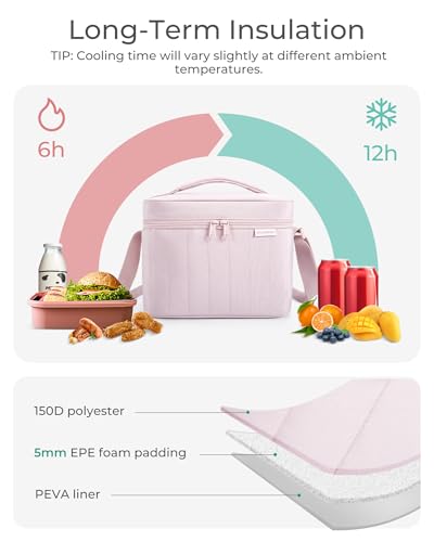 BAGSMART Insulated Lunch Bag for Women, 8.2L Quilted Puffer Lunch Box - Pink