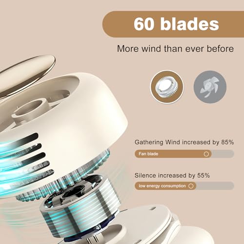 Portable Bladeless Clip-On Fan with 3 Adjustable Speeds - Ultra Quiet for Travel & Outdoor Use