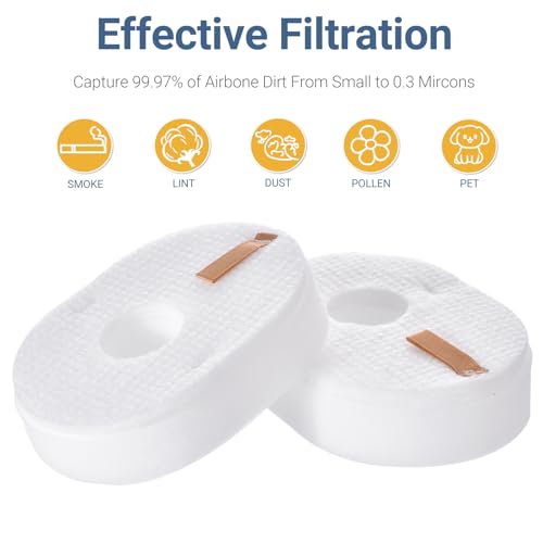 Shark Rocket Vacuum Filter Replacement Kit - 3 Foam, 3 Felt, 3 Post