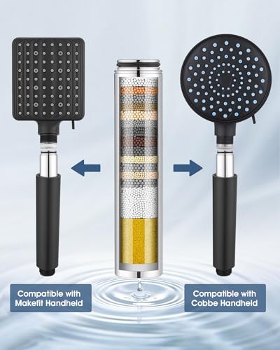 Replacement Shower Filter for Cobbe Handheld Shower Head - 1 Pack