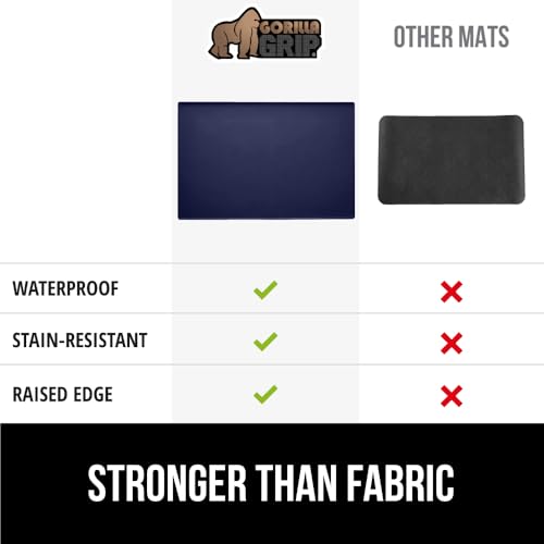 GORILLA GRIP Waterproof Silicone Coffee Mat - Heat Resistant, Non-Slip, 11.5x18.5, Navy