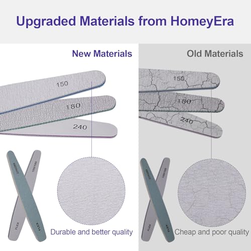 HomeyEra Professional Nail File and Buffer Set - 6 Pcs Multigrit Kit