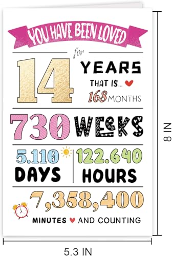 Happy 14th Birthday Card for Girls & Boys - Unique Gift Idea