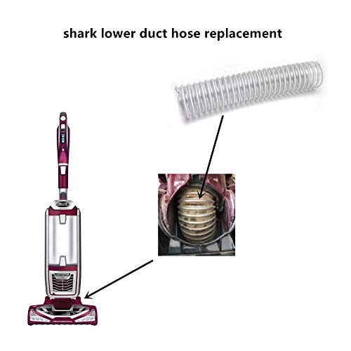 Shark Rotator Vacuum Cleaner Floor Nozzle Replacement - 2 Pack