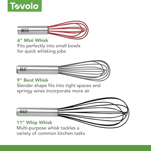Tovolo Mini Whisk - 6 Inch Stainless Steel & Silicone for Cooking