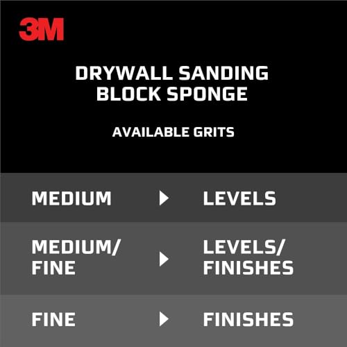 3M Fine/Medium Grit Drywall Sanding Sponge, 3.75 x 2.63 x 1 Inch Block