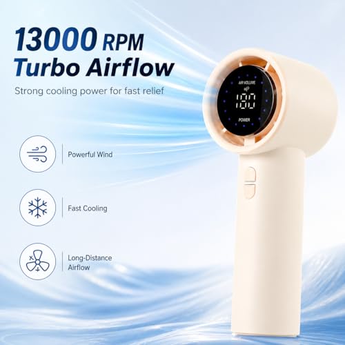 NAKUXOP Portable Handheld Fan, 13000RPM Turbo Cooling, USB Rechargeable