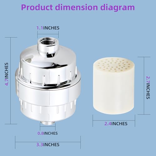 High Output Shower Filter with 2 Replacement Cartridges - Removes Chlorine & Fluoride