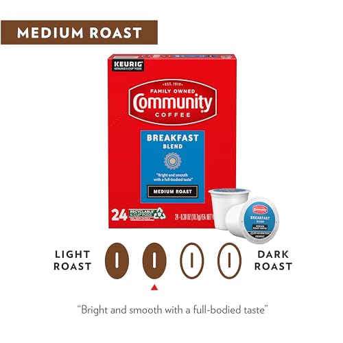 Community Coffee Breakfast Blend Medium Roast K-Cup Pods, 72 Count