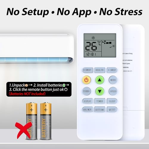 WDZP KKG12A-C1 Replacement AC Remote Control for CHANGHONG Ree Pastamic CHEBLO ONAX Mini Split Air Conditioners