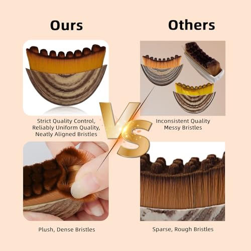 CACRTY Lymphatic Drainage Face Brush – Ultra-Soft Contour Massager