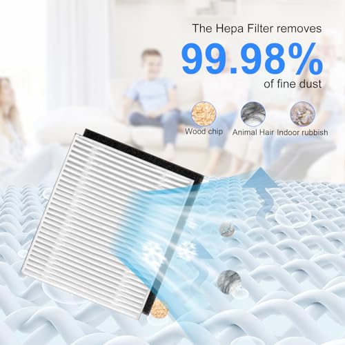 6 Pack Washable HEPA Filters for Eufy Clean L50/L60 Vacuum