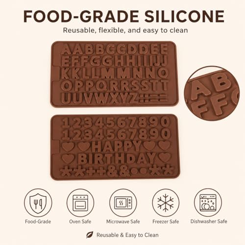 Mini Alphabet & Number Silicone Molds - 2 Pack for Cake Decorating