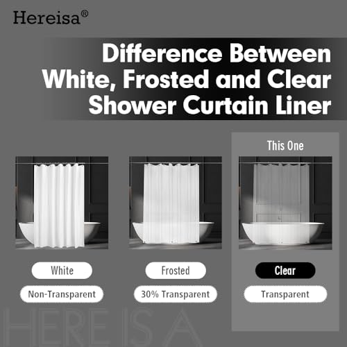 36" x 72" Clear Plastic Shower Curtain Liners - 2 Pack, Narrow Size