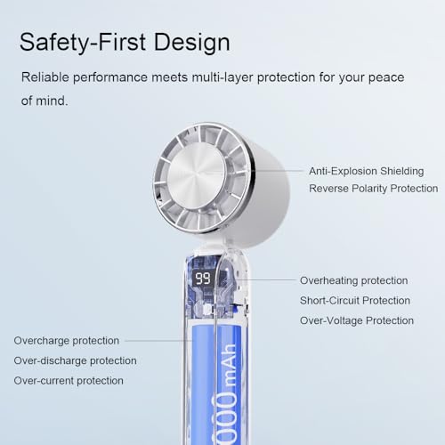 QYUOEY Blue Handheld Mini Portable Fan with Ice Cooling, USB Rechargeable, Up to 13H Runtime