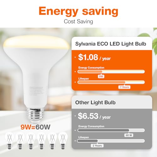 Sylvania LED BR30 Light Bulb, 10W Dimmable, 650 Lumens, Soft White - 4 Pack