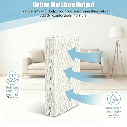 WF813 Humidifier Filter Replacement 3-Pack | High-Density Wick Filters