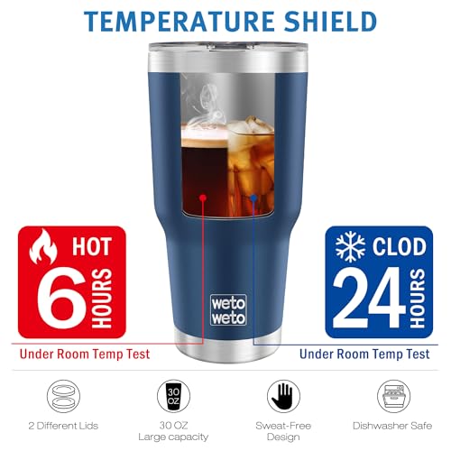 WETOWETO 30oz Stainless Steel Insulated Travel Tumbler - Navy Blue